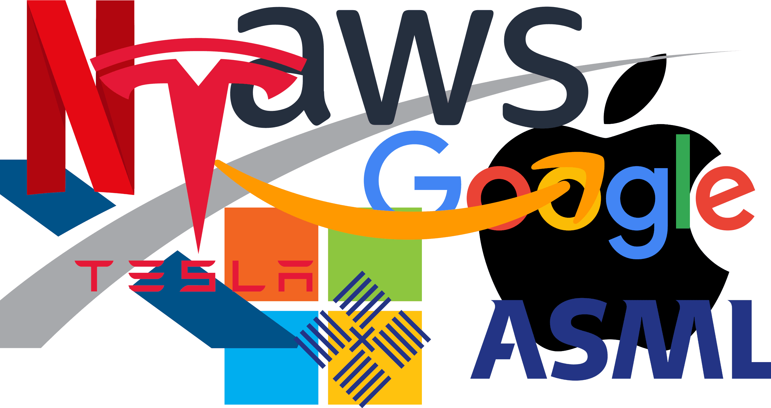Industry logos
